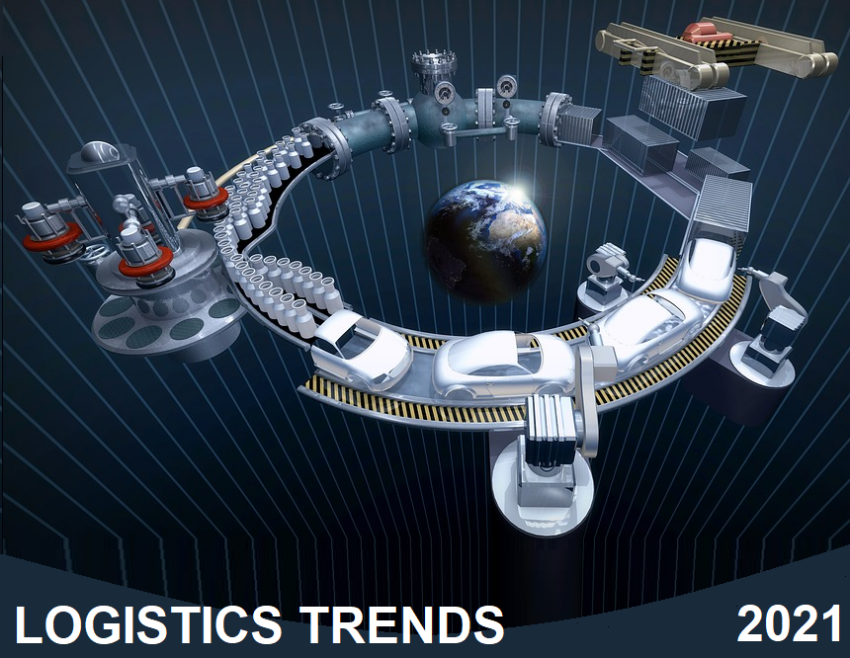 Logistics trends 2021 The Cooperative Logistics Network