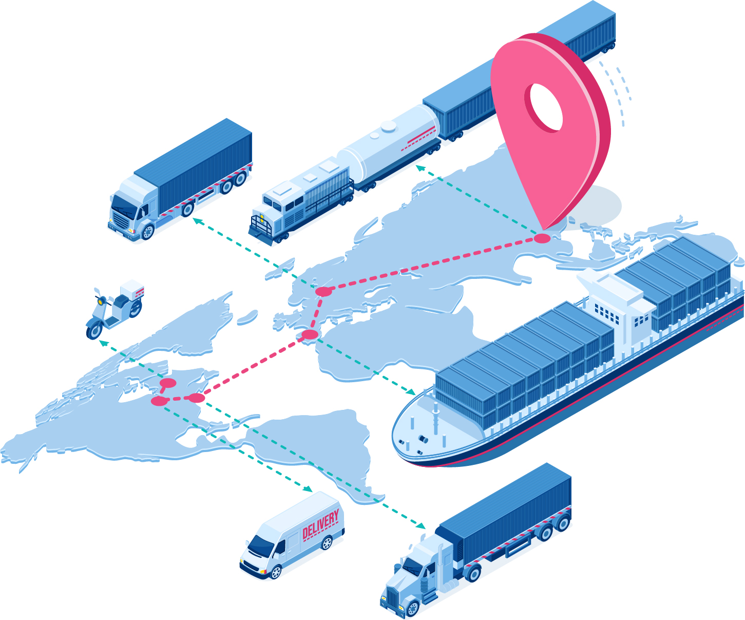 Container Shipping Industry